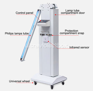 FY® 120W-220W Mobile tragbare UV + Ozon-Desinfektionslampe UV-Sterilisatorwagen mit Infrarotsensor