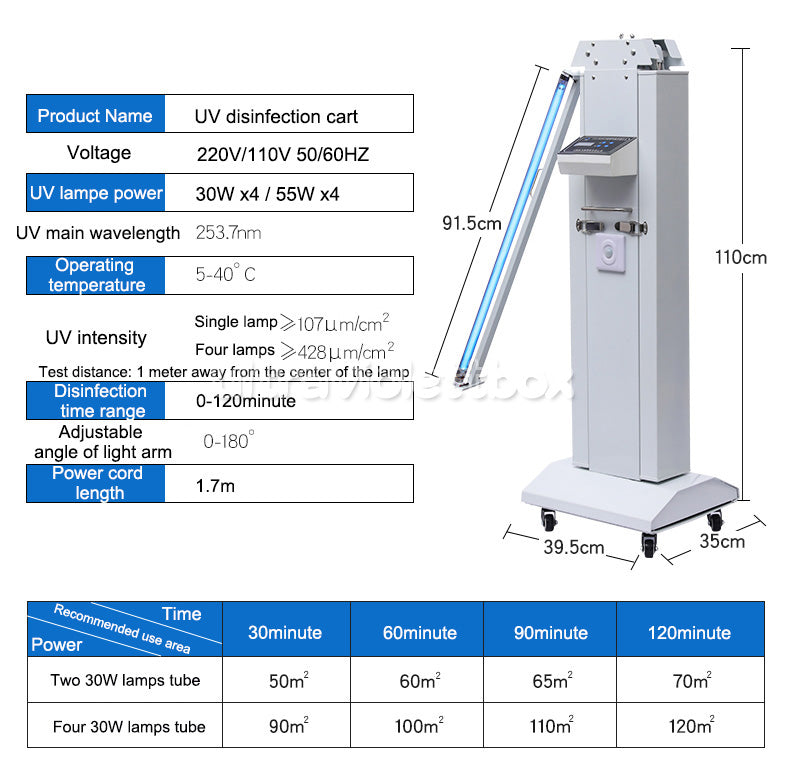 FY® 120W-220W Mobile tragbare UV + Ozon-Desinfektionslampe UV-Sterilisatorwagen mit Infrarotsensor